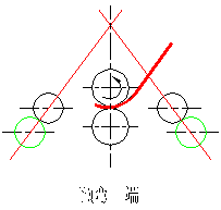 Trabajos artesanales de doblado