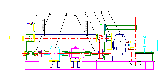 Lubrication of Roll Bending Machinery