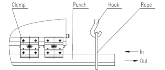 Press Brake Operation Manual