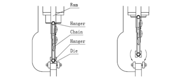 Press Brake Operation Manual