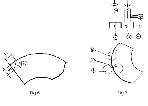 Elbow use and adjustment