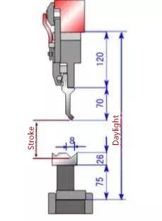 How to choose press brake die