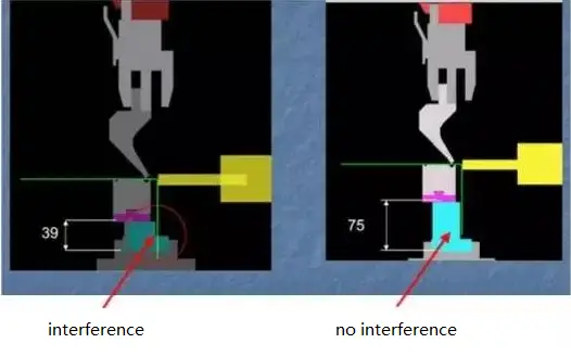 How to choose press brake die