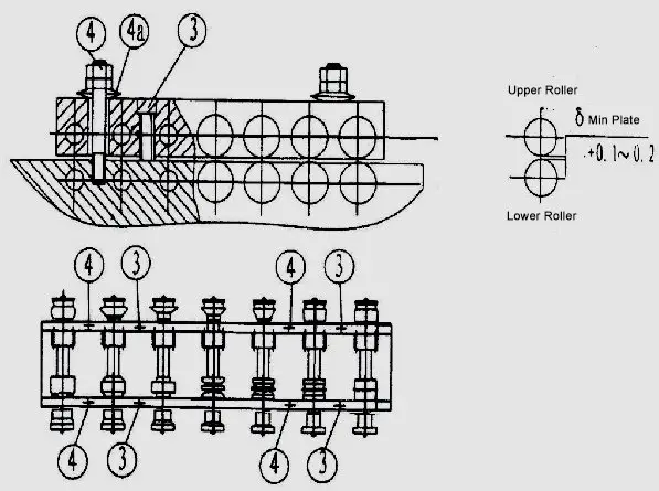 TDF flange forming machine