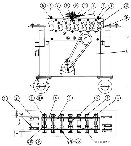 estructura de la máquina formadora de esclusas de pittsburgh