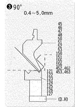 Press Brake Tooling Chart