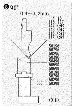 press brake toolings application