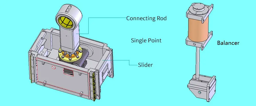 Closed (crankshaft single point) punch press slider and balancer