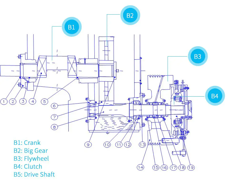 Punch drive structure plan