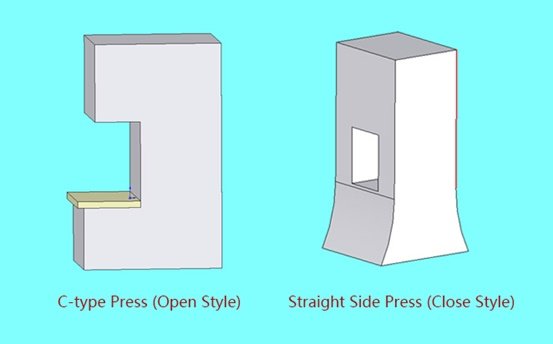 Punch press structure