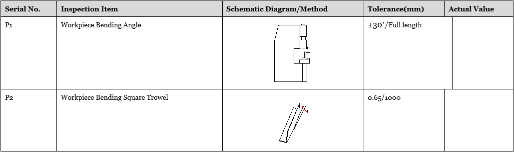 Press Brake Inspection Checklist Form