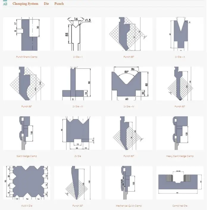 Press Brake Tooling Chart