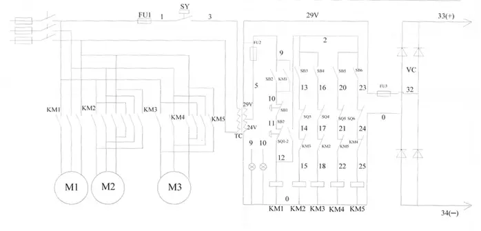 Press Brake Wiring Diagram