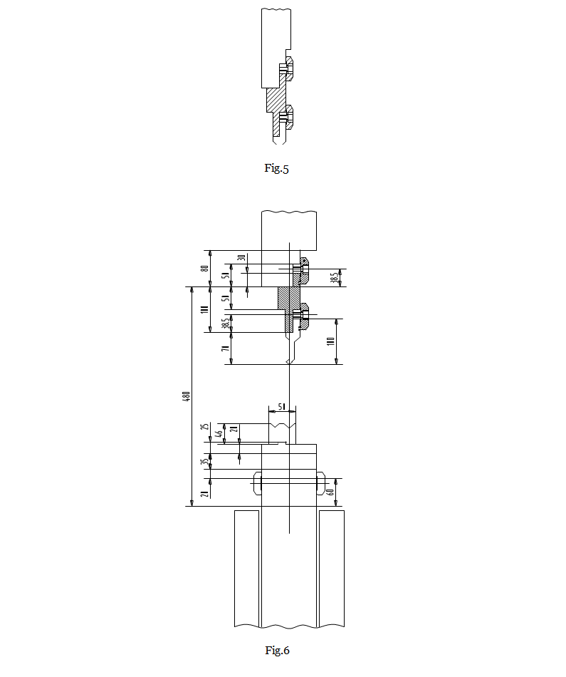 Selection of press brake upper die