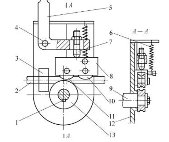 Estructura de la dobladora de tubos