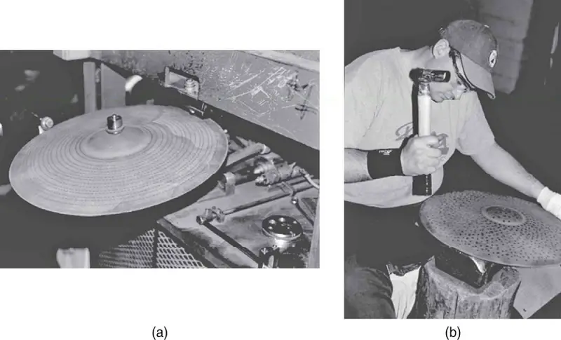Hammering of cymbals
