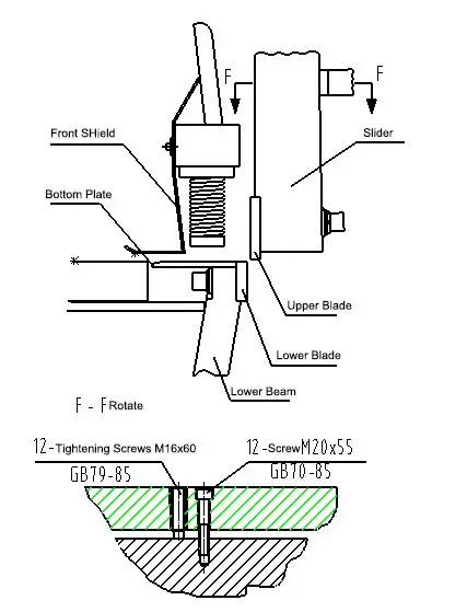 Shear Blade Clearance Chart