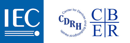 CDRH and IEC