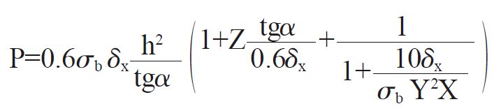 Cutting Force Calculation Formula