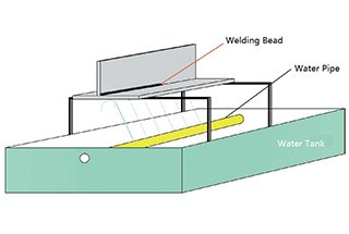 Esquemas para resolver el problema de la deformación en la soldadura del acero inoxidable