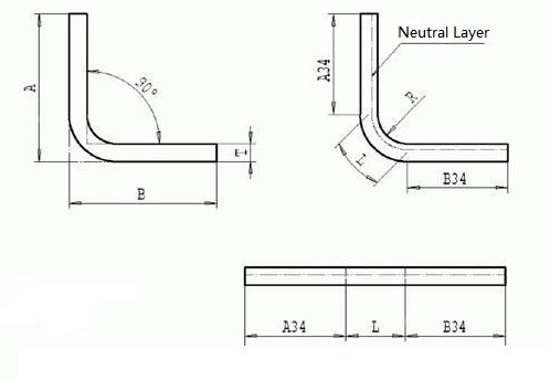 Stainless Steel Bend Allowance Chart