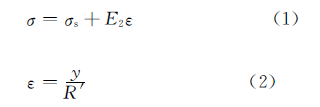 Load Analysis formula 1 2