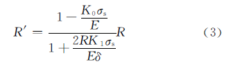 Load Analysis formula 3