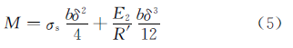 Load Analysis formula 5