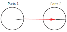 Optimized laser head cutting path