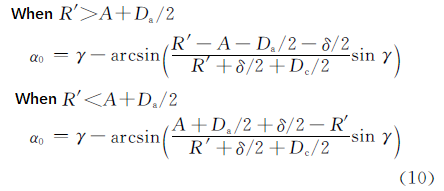 Working roll force calculation formula 10