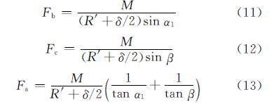 Working roll force calculation formula 11-13