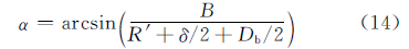 Working roll force calculation formula 14