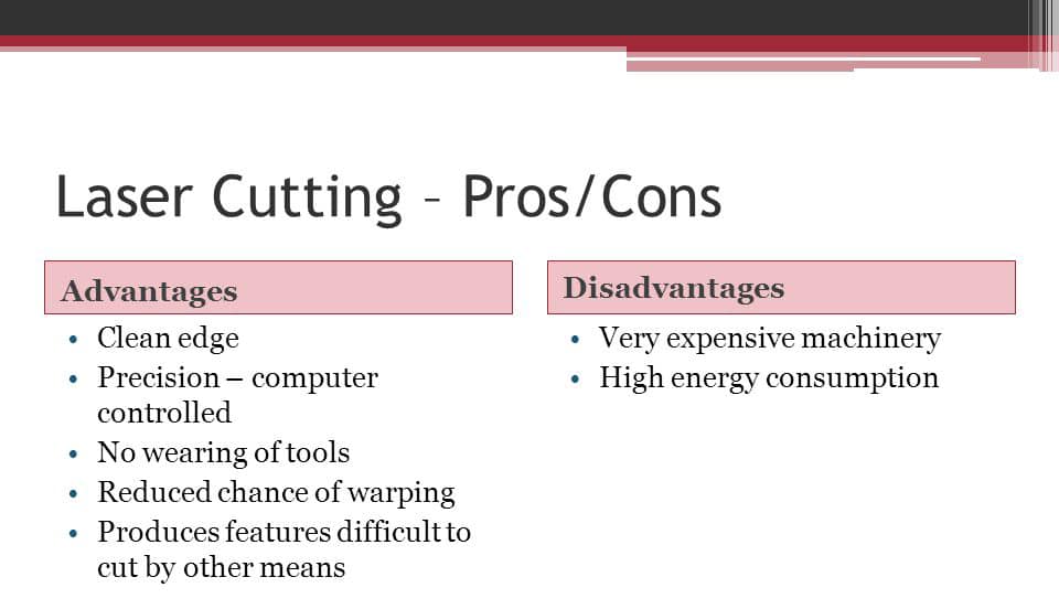 Laser Cutting Thickness Chart