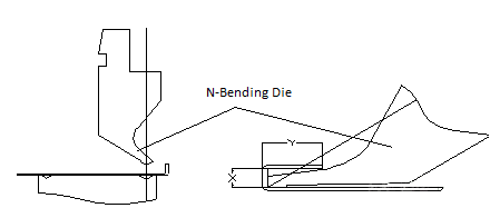 N Bending Processing