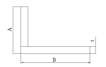 Fig.1 Esquema del tamaño de las piezas