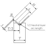 Schematische Darstellung