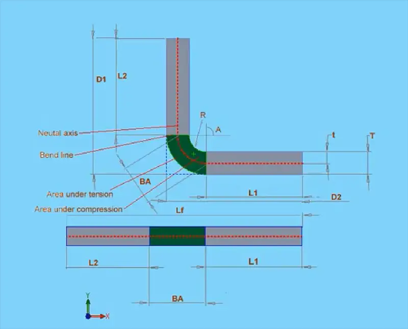 Bend Allowance Drawing