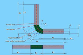 Bend Allowance Sheet Metal Part Design