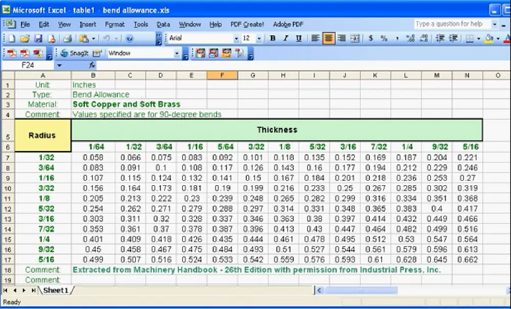 Bend Allowance Table