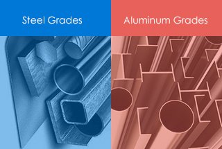 Steel & Aluminum Grades Chart (Applied in 7 Countries)