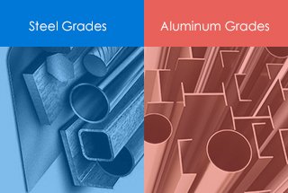 Градуировка стали и алюминия в 7 странах