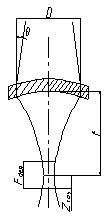 The focal point of a beam passing through the lens