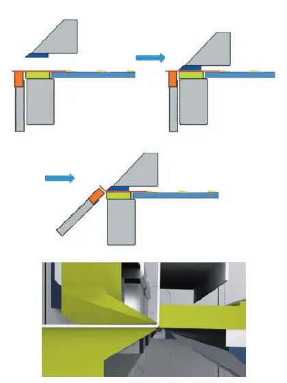 CNC folder bend forming diagram