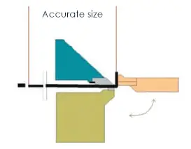 CNC folder control inner space size