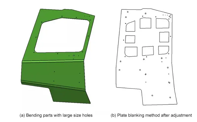 Large hole blanking method for bending parts