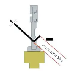 The press brake error accumulates to the inner space size