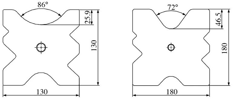 The structure of lower bending die before and after springback compensation