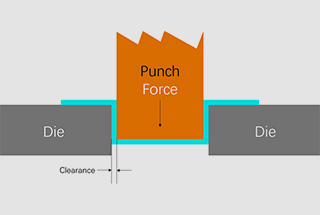 How to Determine Punch and Die Clearance