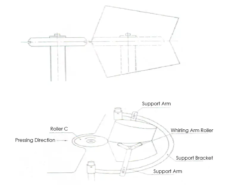 Operation methods of duct elbow machine