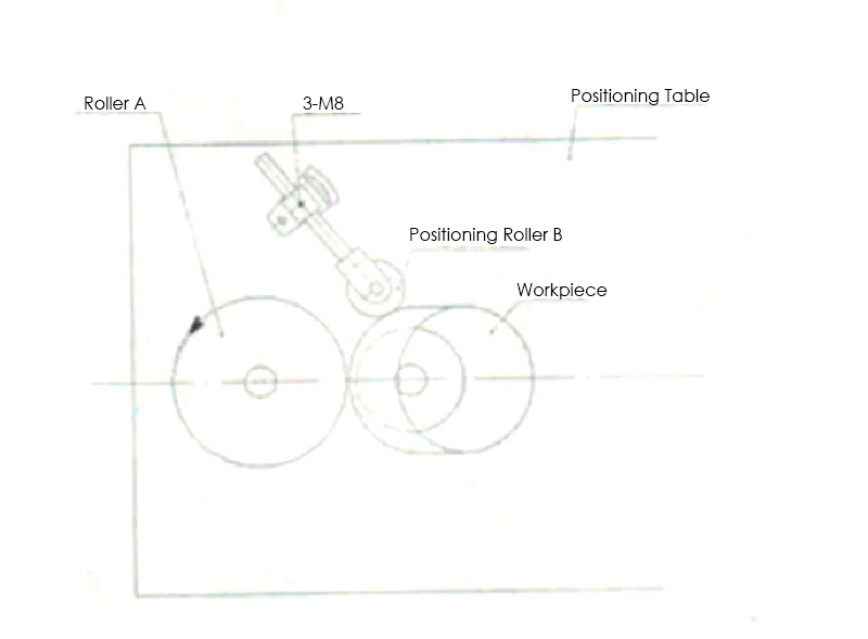 Operation methods of elbow machine